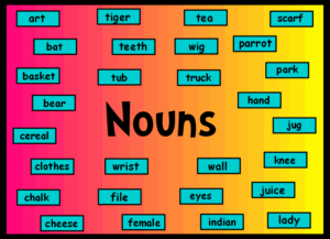 noun