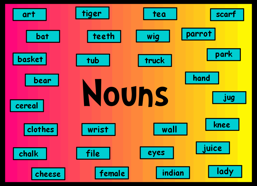 noun